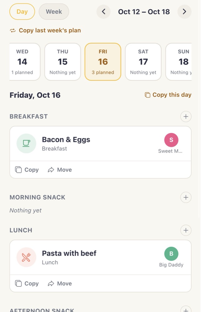 The meal plan for Friday, with breakfast and lunch planned